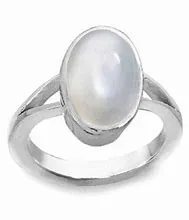 Moonstone - (Chandramani) - Select Your Carat